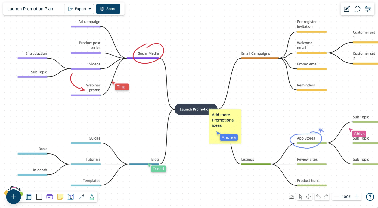 collaboration-software creately