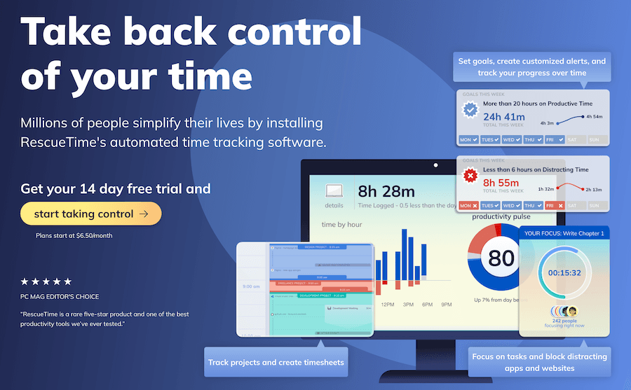 RescueTime-remote-time-management-tool