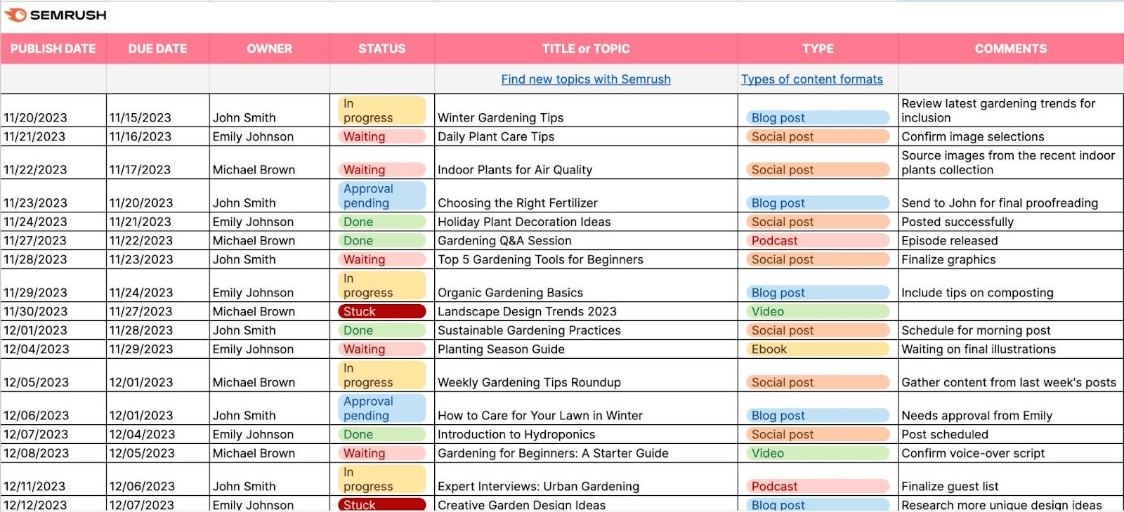 Content calendar