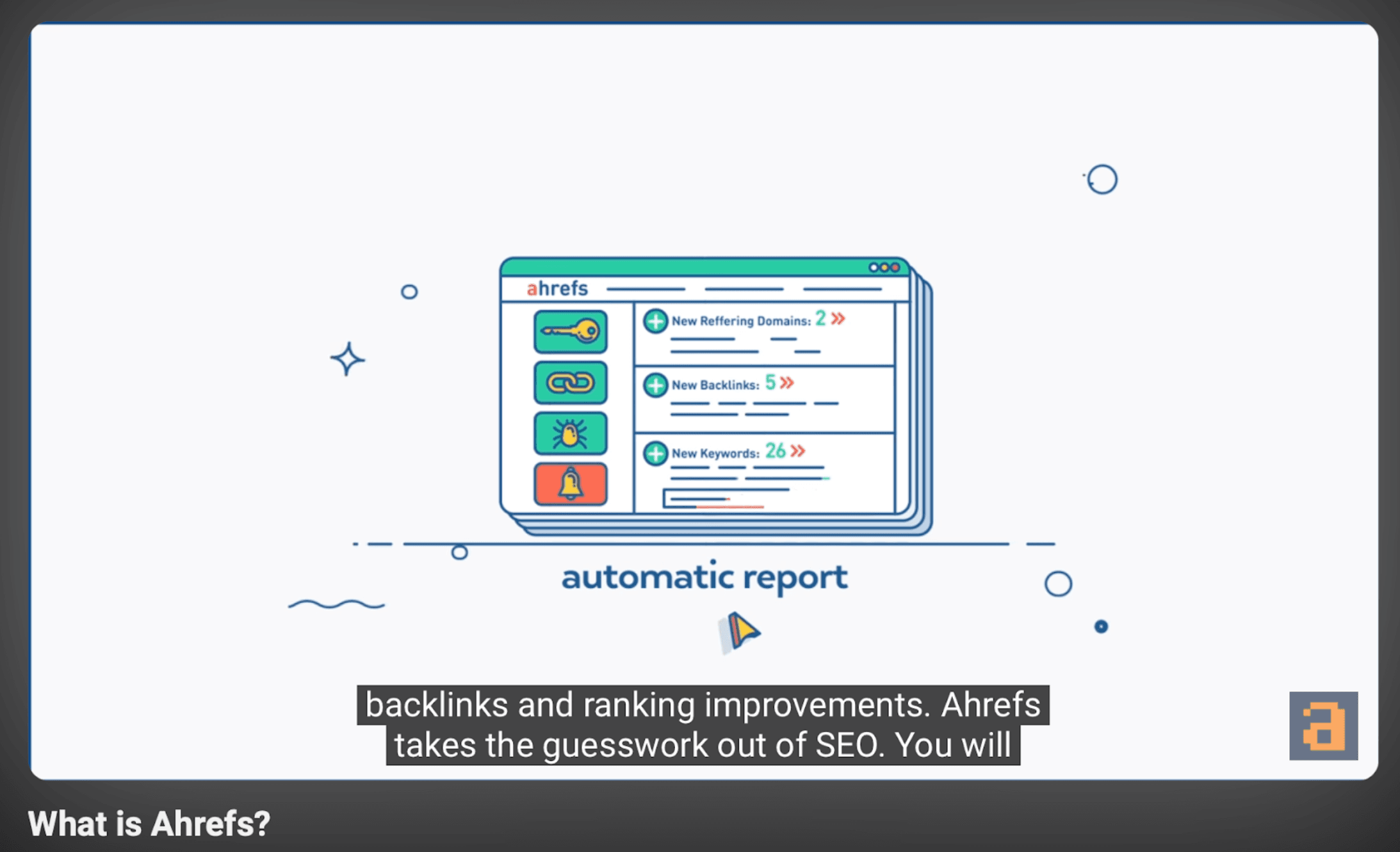 Ahrefs explainer videos